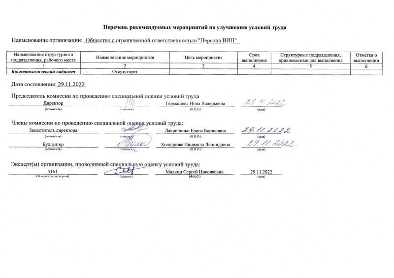 Перечень мероприятий